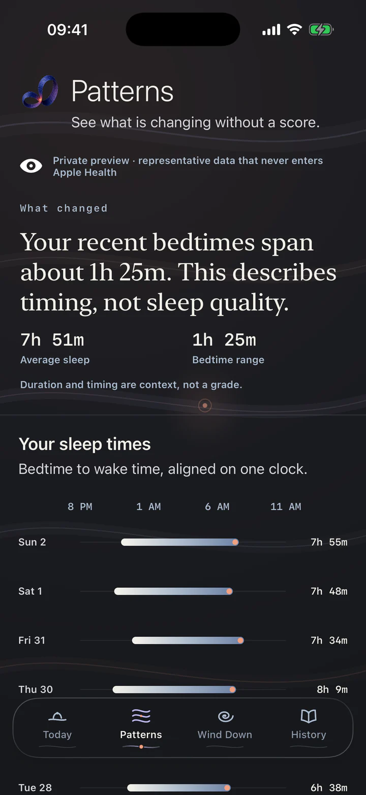 Real shared-clock sleep timeline in Mama Bloom