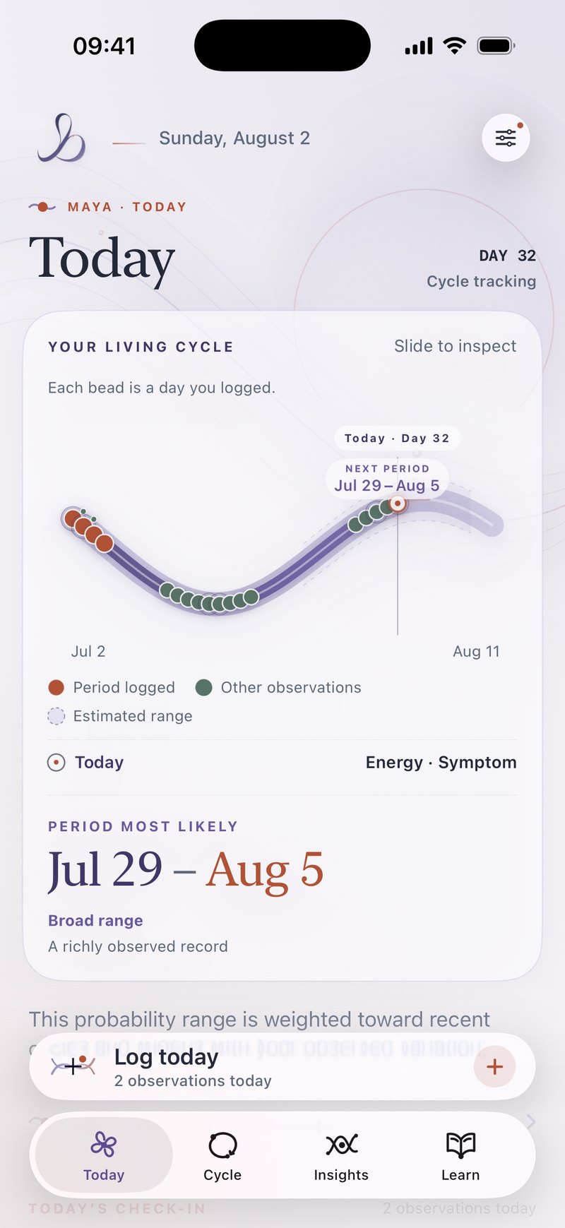 Mama Bloom Today screen showing an observed cycle thread and a most-likely period range
