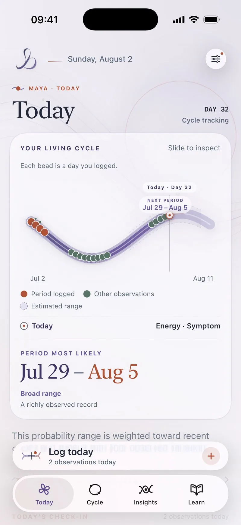 Mama Bloom Today screen showing an observed cycle thread and a most-likely period range